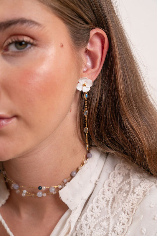 Pendientes Aquamarina