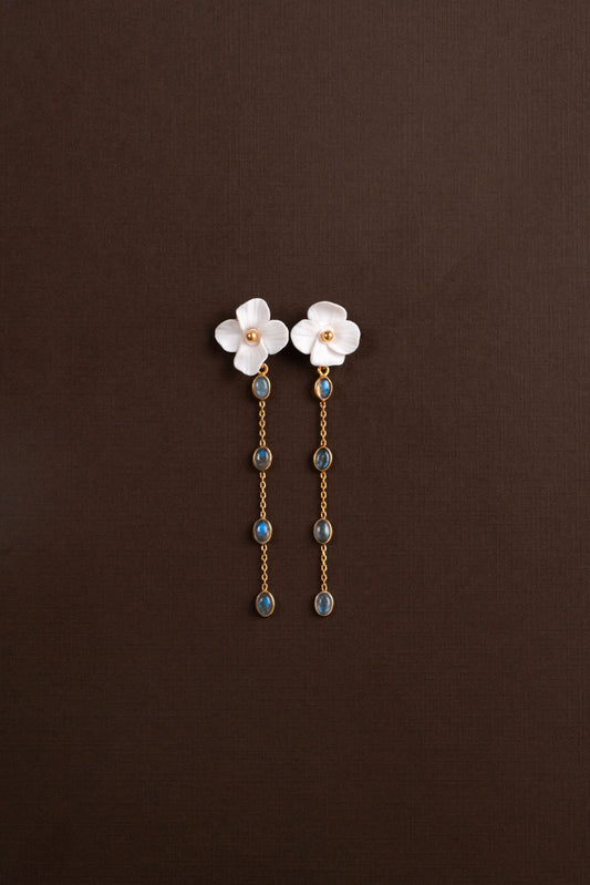 Pendientes Aquamarina